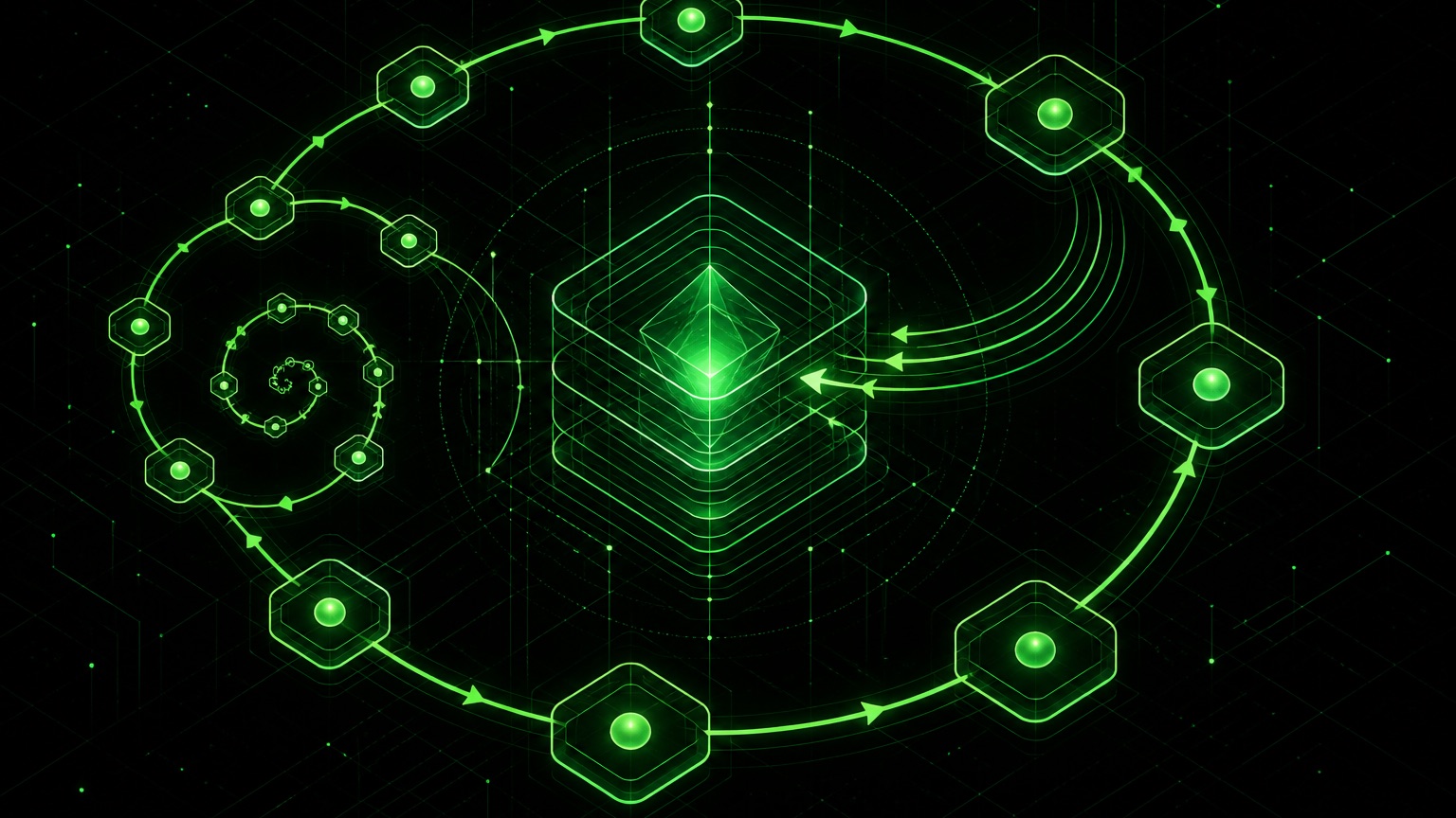 Abstract smart contract call loops representing a reentrancy vulnerability